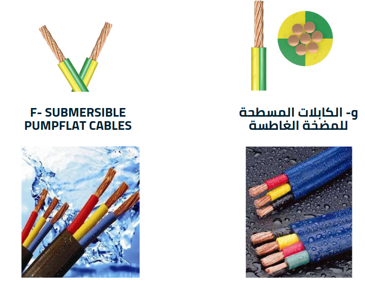 SPECIAL CABLES